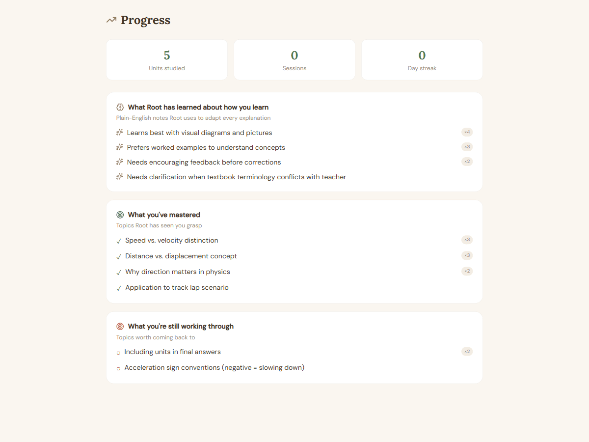 Root progress page showing concrete notes: 'Learns best with visual diagrams', 'Prefers worked examples', 'Needs encouraging feedback before corrections'